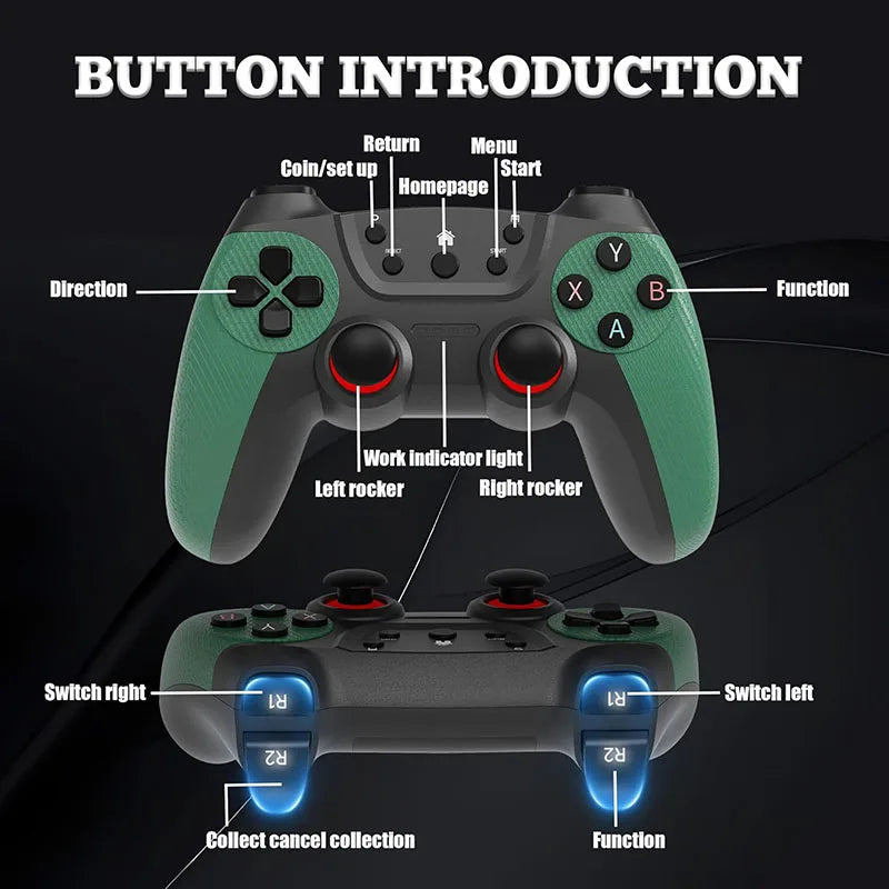 Diagram of a gaming controller with labeled buttons on a black background