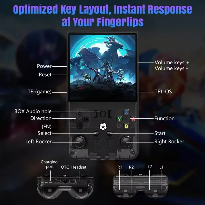 Gaming console with labeled buttons and screen displaying a fantasy scene.